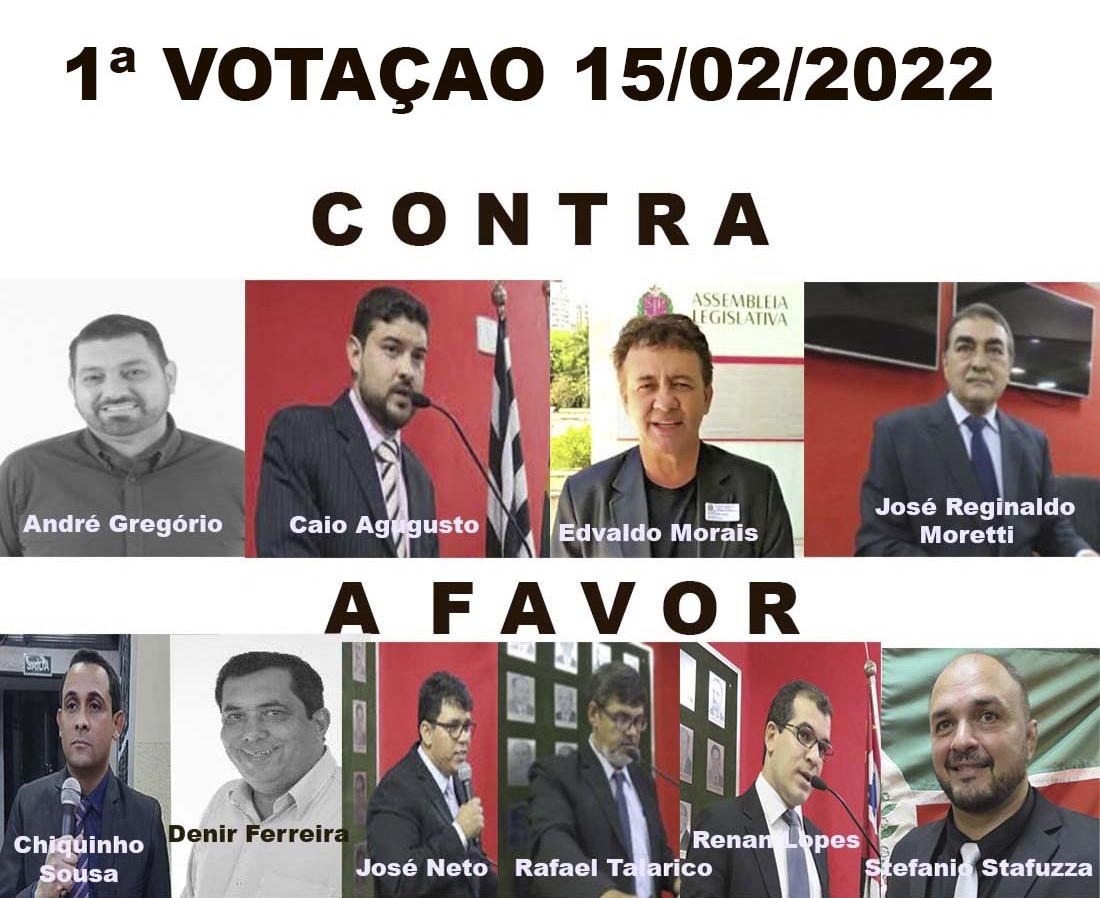 Em Guaíra: Projeto de criação de cargos e aumento de salário de comissionados entra em segunda votação nesta quarta-feira