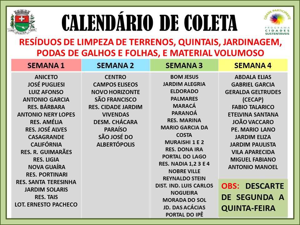 Em Guaíra: Prefeitura muda cronograma de coleta de lixo na cidade. Bairros terão 4 dias por mês para colocar detritos na rua. Conheça o novo calendário.