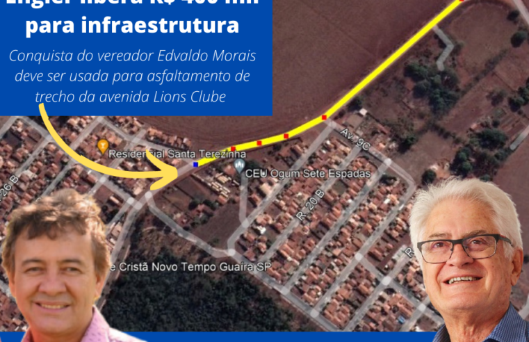 EM GUAÍRA: VEREADOR EDVALDO MORAIS CONQUISTA RECURSO DE R$ 400 MIL PARA A INFRAESTRUTURA JUNTO AO DEPUTADO ROBERTO ENGLER