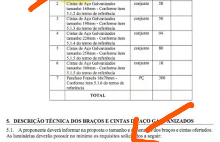 EM GUAÍRA: PREFEITO JUNÃO DIZ QUE RECEBEU MATERIAL ERRADO PARA ILUMINAÇÃO DO ANEL VIÁRIO, MAS EX-SUPERVISOR DO SERVIÇO, AFIRMA QUE LICITAÇÃO NÃO FOI FEITA