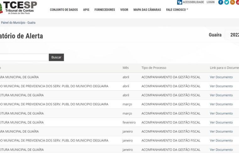 EM GUAÍRA: PREFEITURA É NOTIFICADA PELO TRIBUNAL DE CONTAS PARA CUMPRIMENTO DA LEI DE RESPONSABILIDADE FISCAL