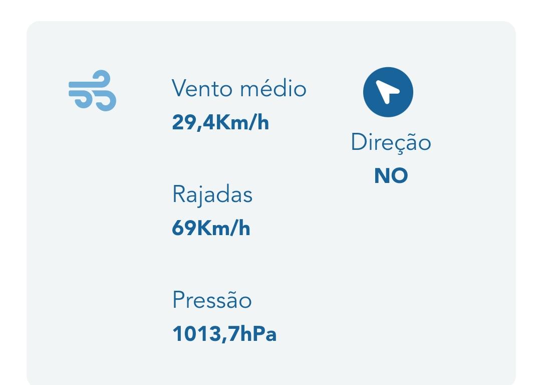 EM GUAÍRA: DEFESA CIVIL REGISTRA RAJADAS DE VENTO DE ATÉ 70 KMS NO MUNICÍPIO