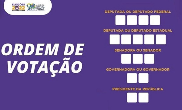 ELEIÇÕES 2022: FAÇA SUA “COLA” PARA EVITAR PROBLEMAS NA HORA DO VOTO