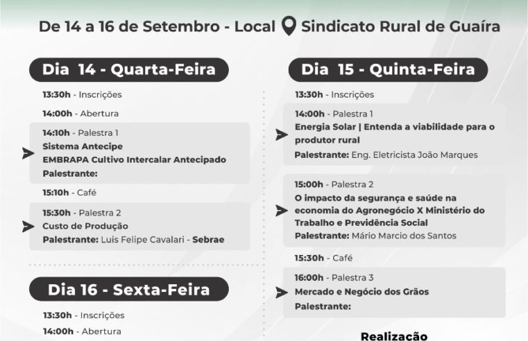 COMEÇA NESTA QUARTA-FEIRA, 14, O 22º SEMINÁRIO DE TECNOLOGIA RURAL DE GUAÍRA