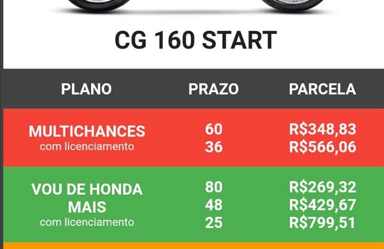 QUER REALIZAR SEU SONHO DA MOTO 0 KM? VENHA PARA CAIOBÁ GUAÍRA. FALE COM A ANDRÉIA. ESCOLHA O MELHOR PLANO E CONQUISTE SUA LIBERDADE!!!