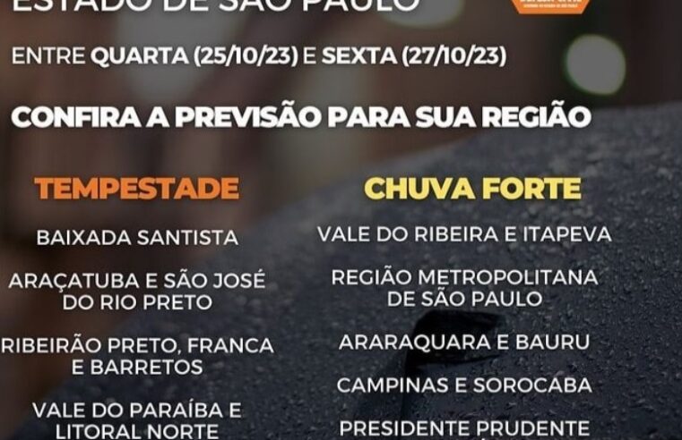 DEFESA CIVIL ALERTA PARA O RISCO DE TEMPESTADE EM GUAÍRA E REGIÃO À PARTIR DESTA QUARTA-FEIRA, 25