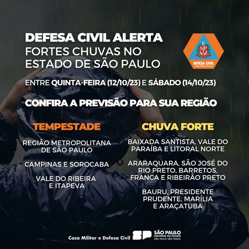 DEFESA CIVIL ALERTA PARA RISCO DE CHUVA FORTE EM GUAÍRA, BARRETOS E REGIÃO